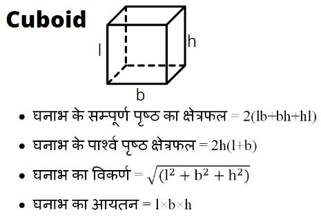 Cuboid-area-volume-hindi