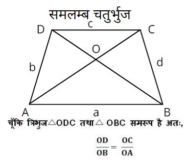 samlamb-chaturbhuj-ka-kshetrafal-formula-in-hindi
