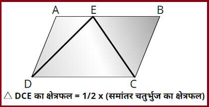 samantar-chaturbhuj-formula-in-hindi