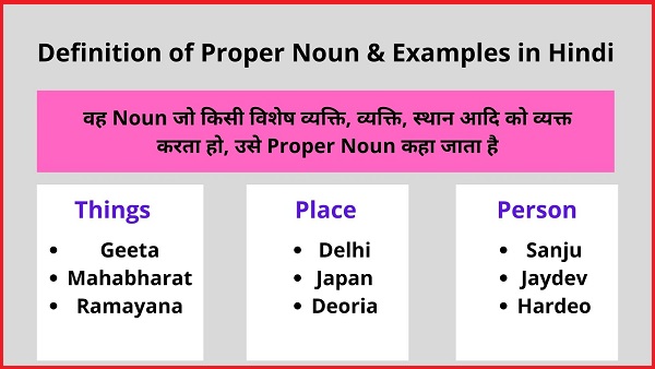 proper-noun-in-hindi-rules-with-examples